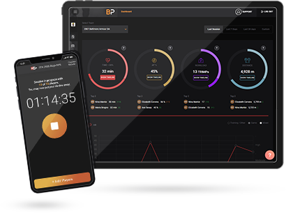Beyond Pulse Smart Belt